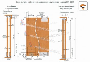 Направляющие СКМ для шкафа купе Направляющие СКМ для шкафа купе